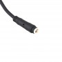 36V display and controller kit - Jeep Urban Camou