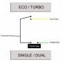 Handlebar switch Eco / Turbo / Single / Dual 1,5 m SM connector
