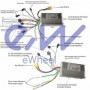Sterownik 52V 25A 800W-A LCD JP [J&P]